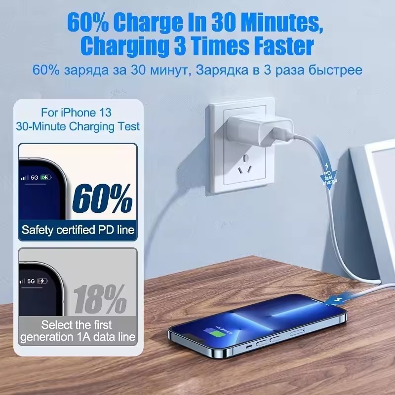20Pcs For Apple iPhone 15 14 1 - đánh giá và giá Tech Accessories Apple