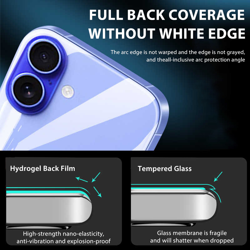 4-1Pcs Back Hydrogel Film For  - đánh giá và giá Tech Accessories Apple
