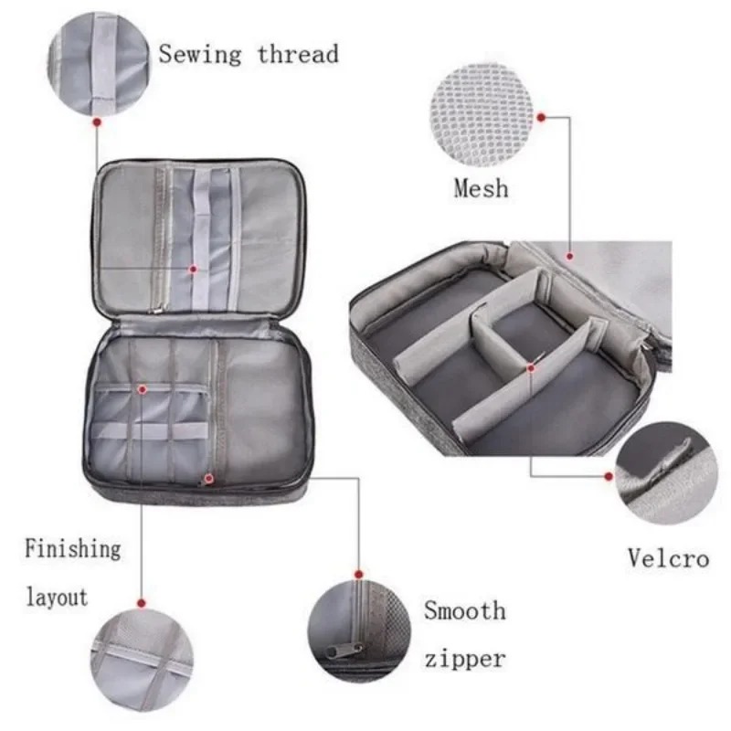 Electronics Organizer Travel C - đánh giá và giá Tech Accessories Travel Case