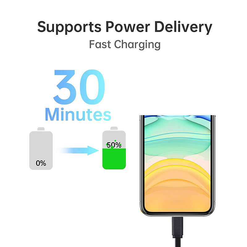 Retractable PD 20W Fast Charge - đánh giá và giá Tech Accessories Apple