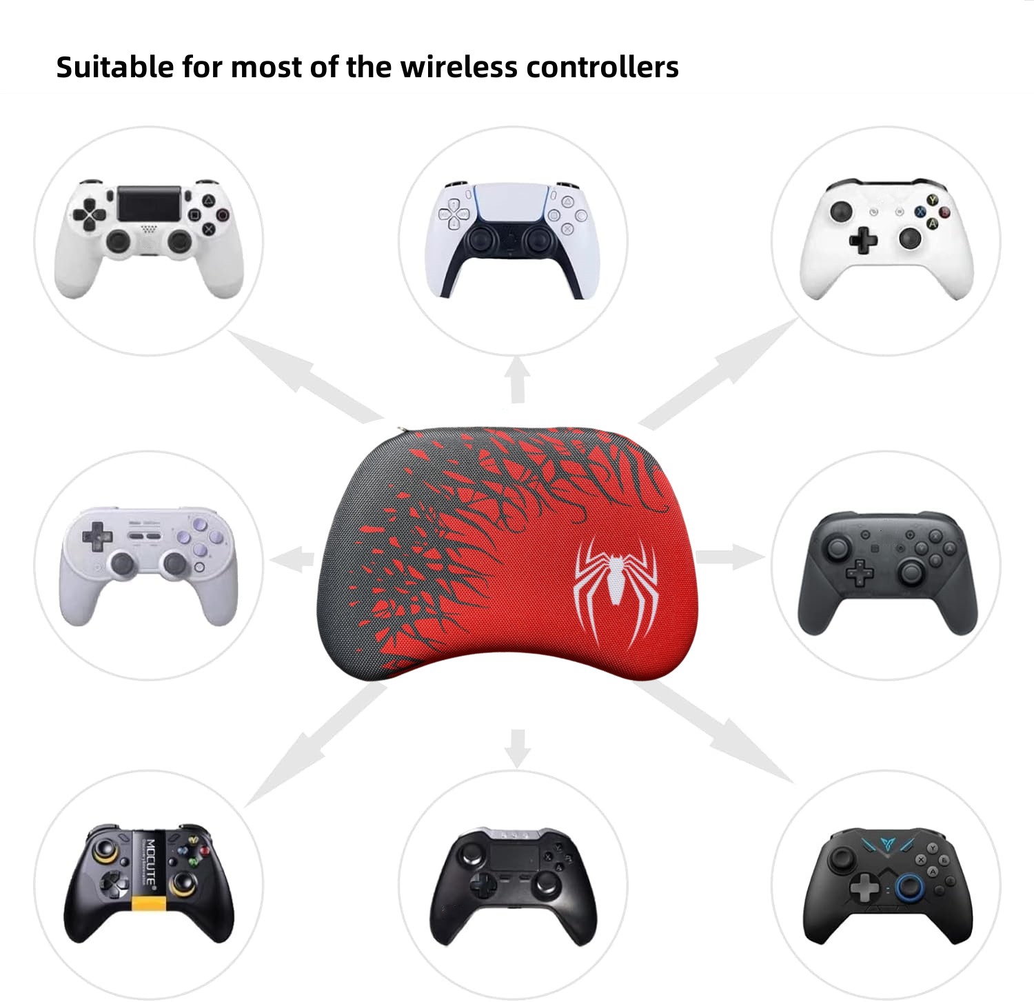 New Arrival Spider Version Por - đánh giá và giá Tech Accessories Case