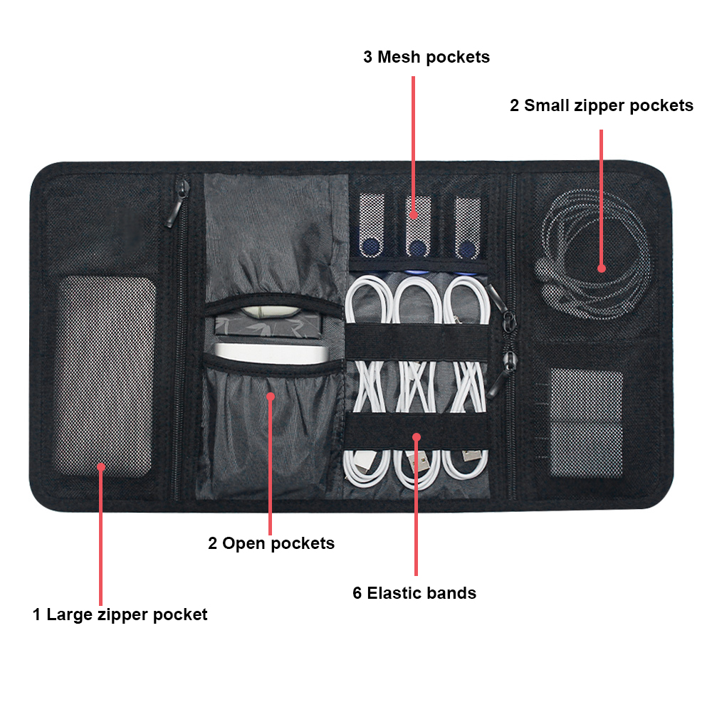 Tech Organizer Bag Cable Stora - đánh giá và giá Tech Accessories Case