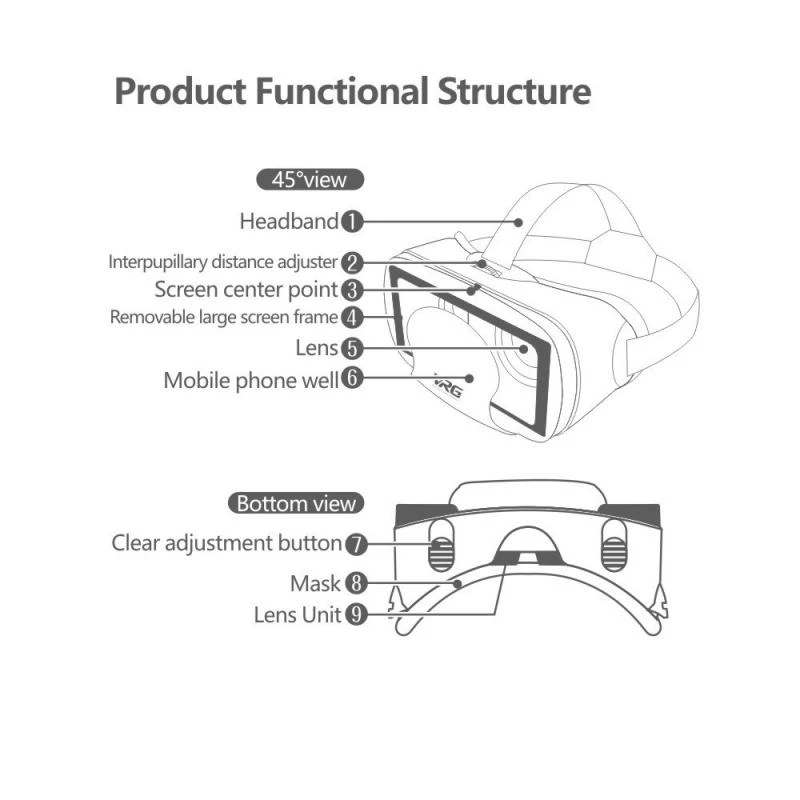 VRG Pro Virtual Reality VR Gla - đánh giá và giá Mobile Tech Accessories