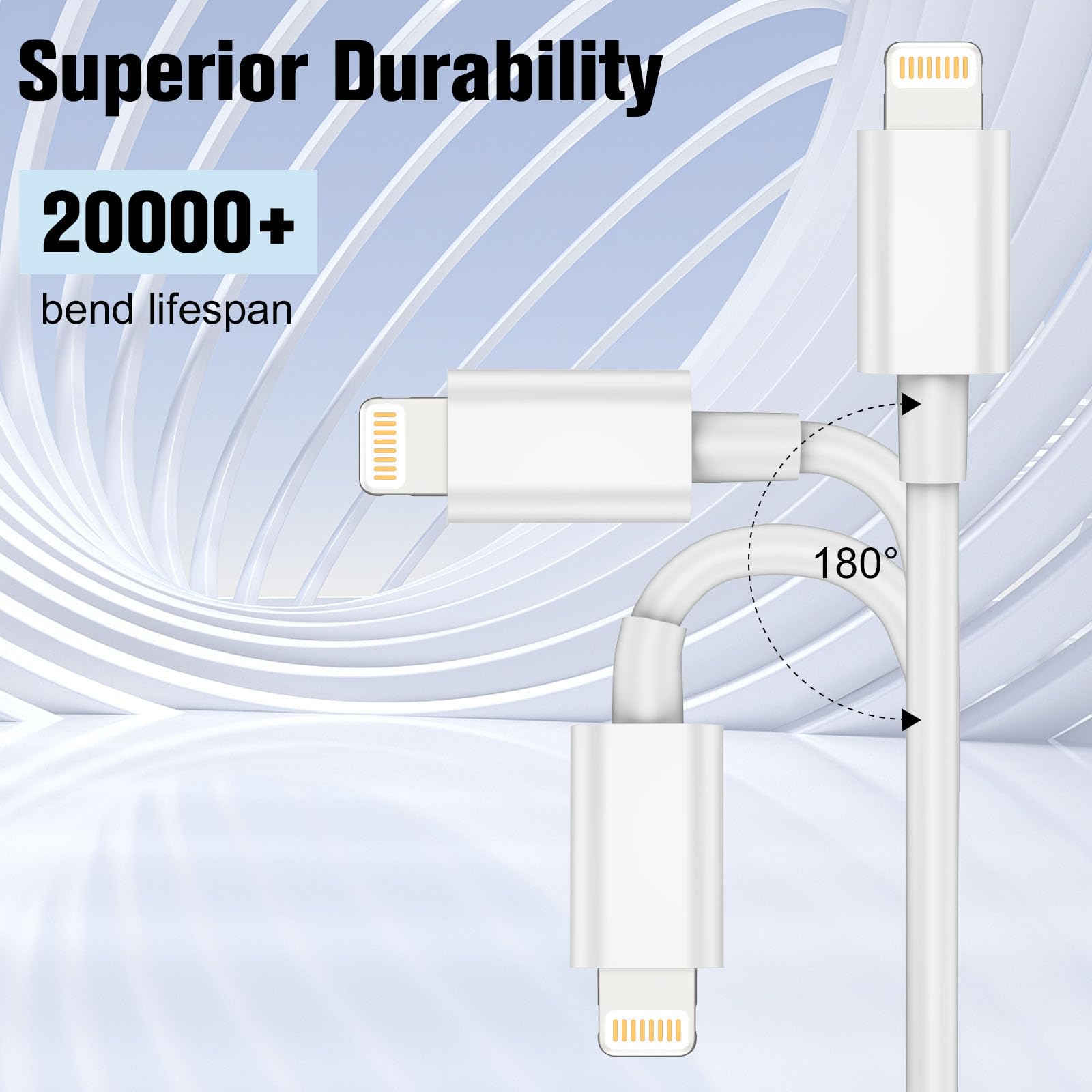 PD 30W For Apple iPhone Type C - đánh giá và giá Tech Accessories Apple